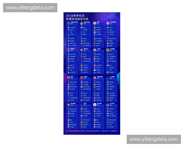 2025年度欧洲顶级足球俱乐部最新实力综合排名权威解析