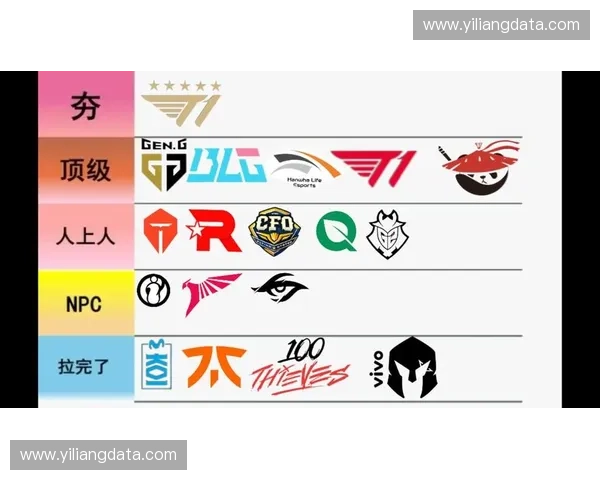深度解读S15赛后数据揭示战队格局演变与关键胜负因素