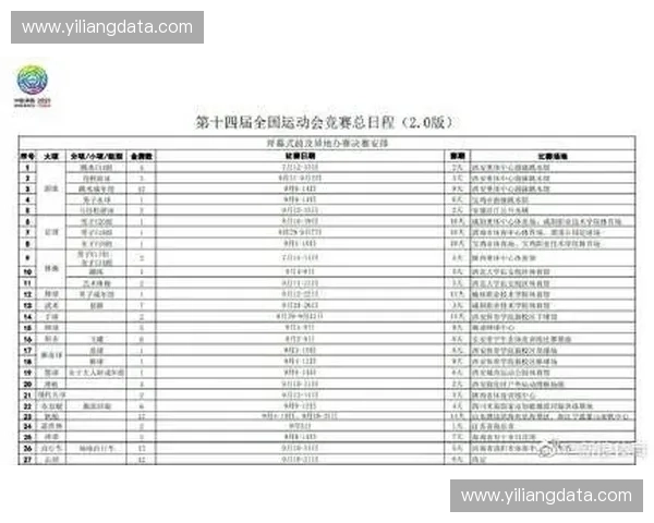 2021天津全运会男篮赛程全面解析 赛事时间地点及参赛队伍一览